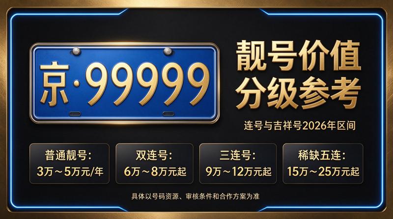 北京京牌租赁办公室